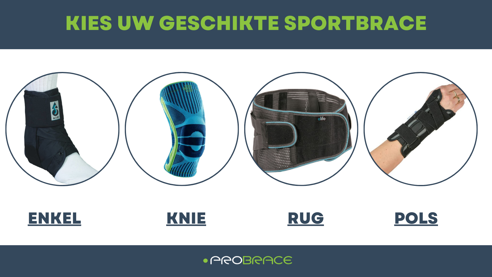 Kies Uw Geschikte Sportbrace