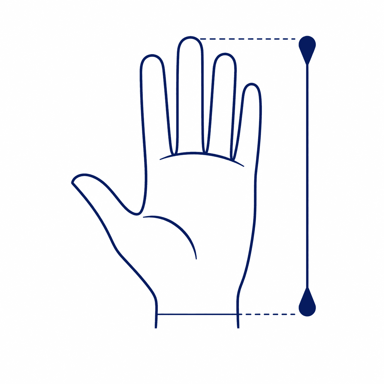 Thuasne Ligaflex Finger maatnemen